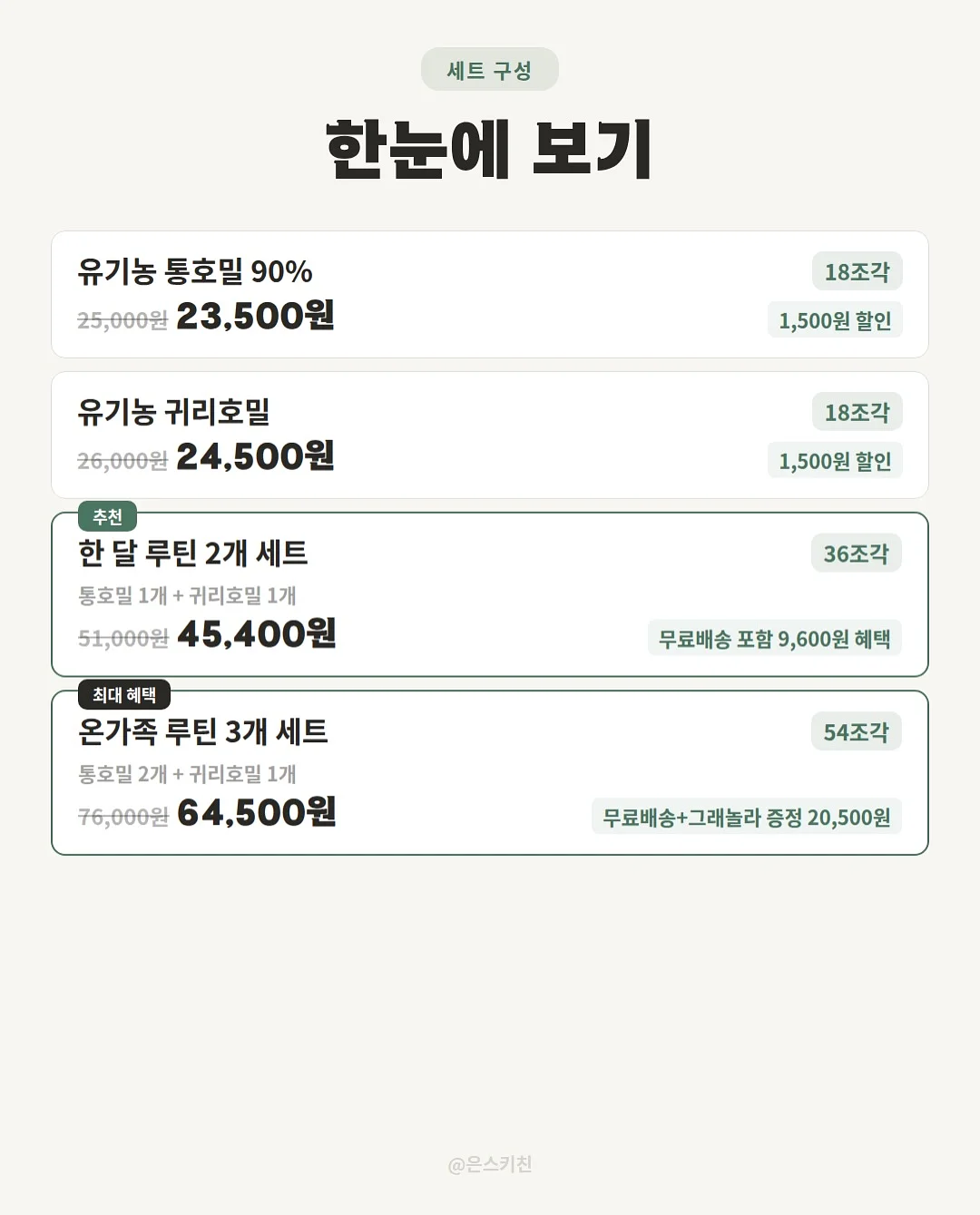 클라리스트 필터 샤워기 3