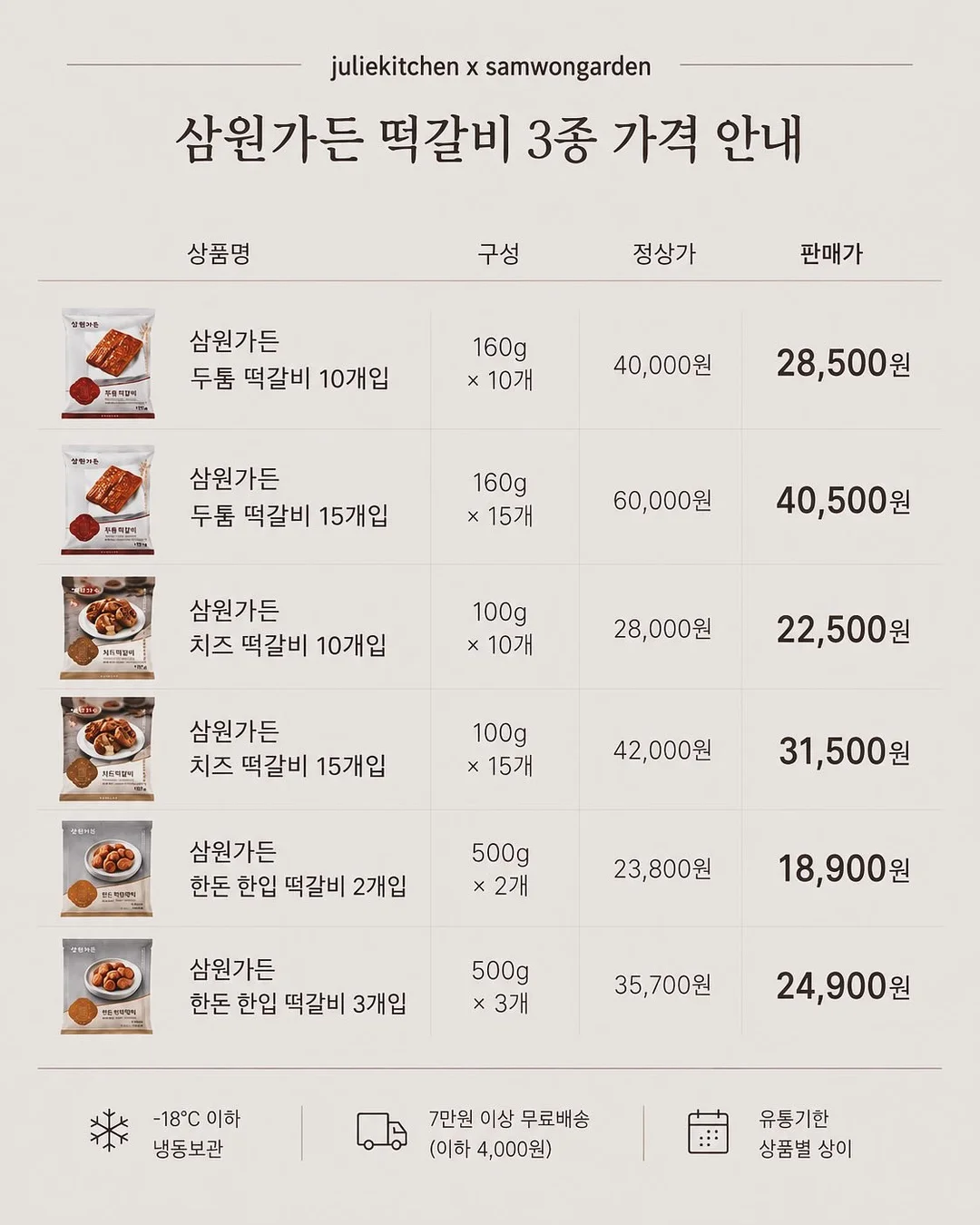 새콤별가디건 3