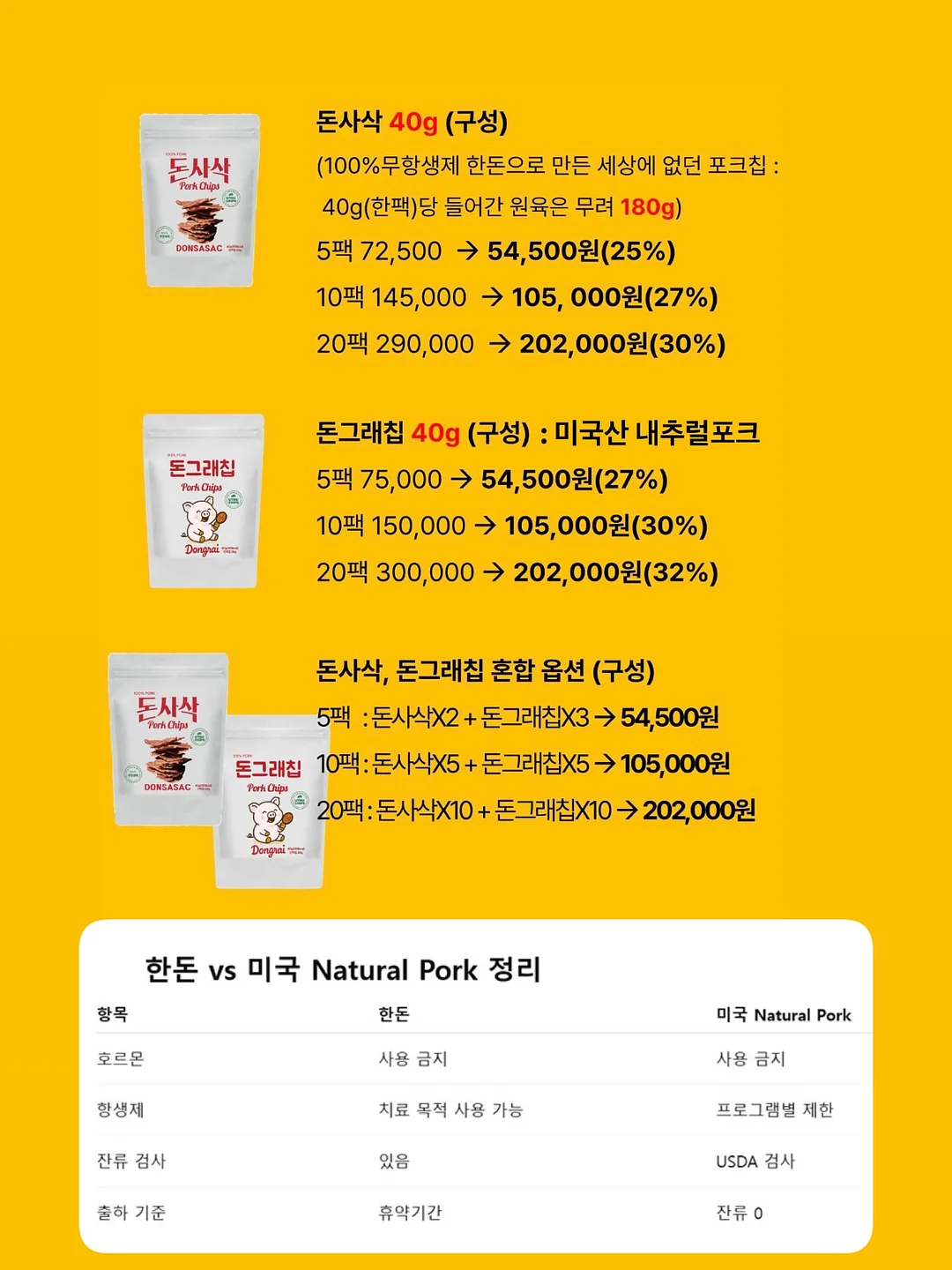 스완두 마리5 메쉬 회전형 카시트 16