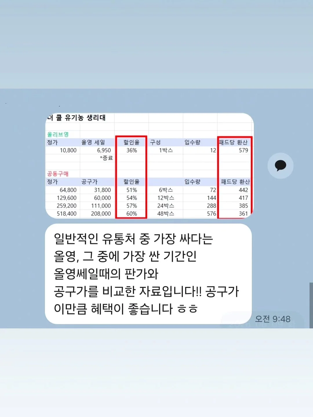 이너감 메디 이너 밸런싱 젤 2