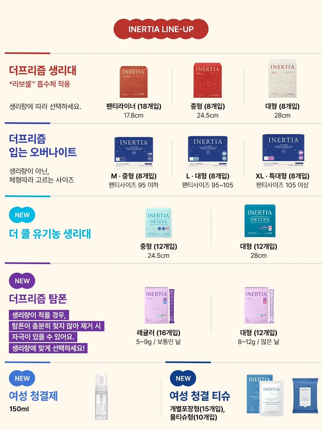이너감 메디 이너 밸런싱 젤 7