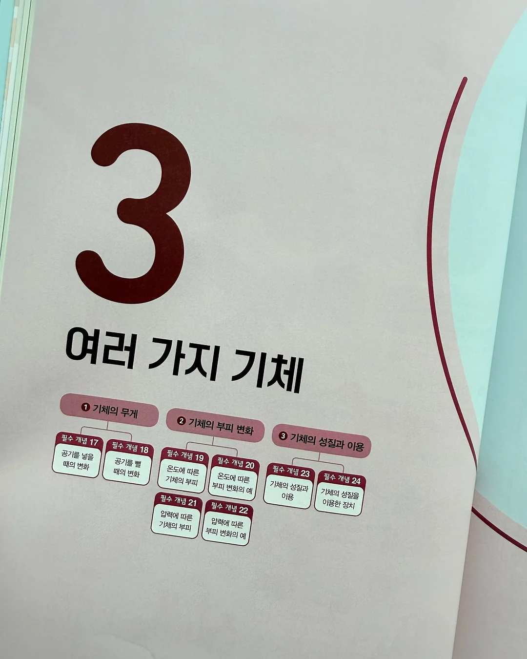 셔링포인트 파스텔톤 상의 2