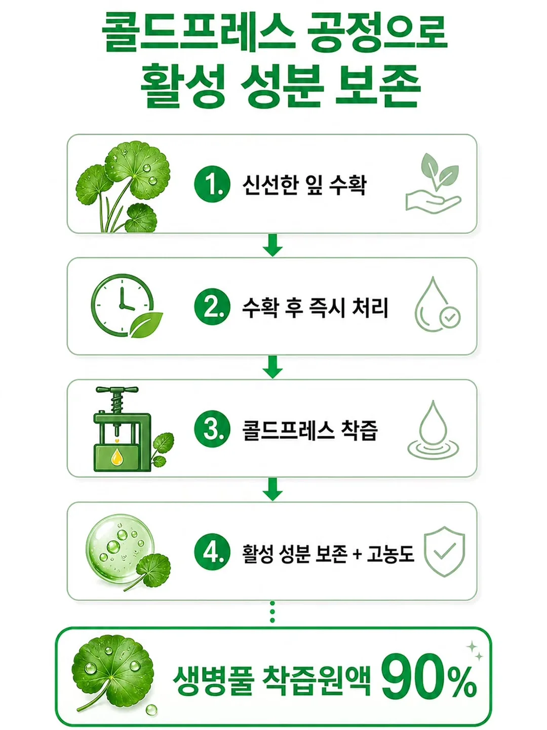 문콕 방지 카메라 8