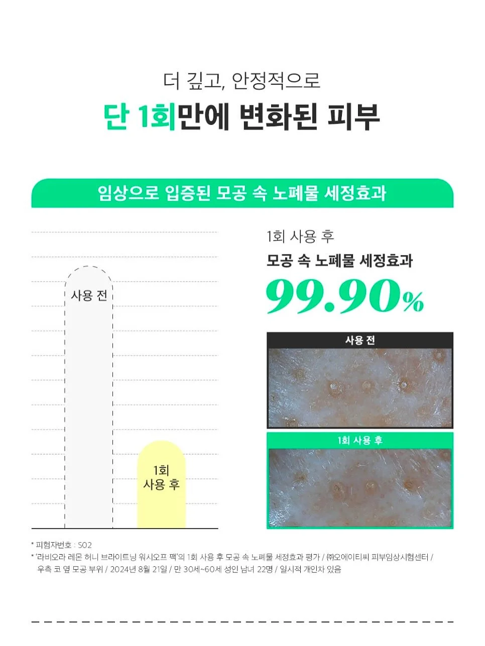 니체의 초월자 14