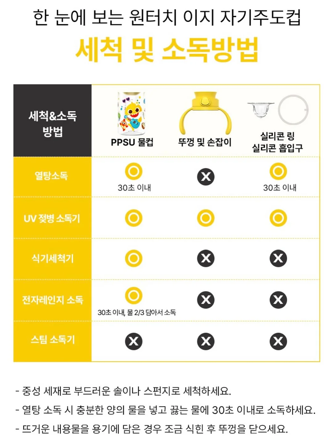 브레짜 분유제조기 15