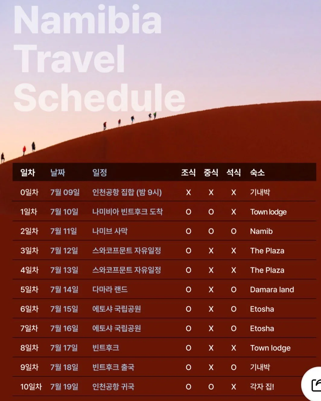 방콕 프랩 아이비캠프 9