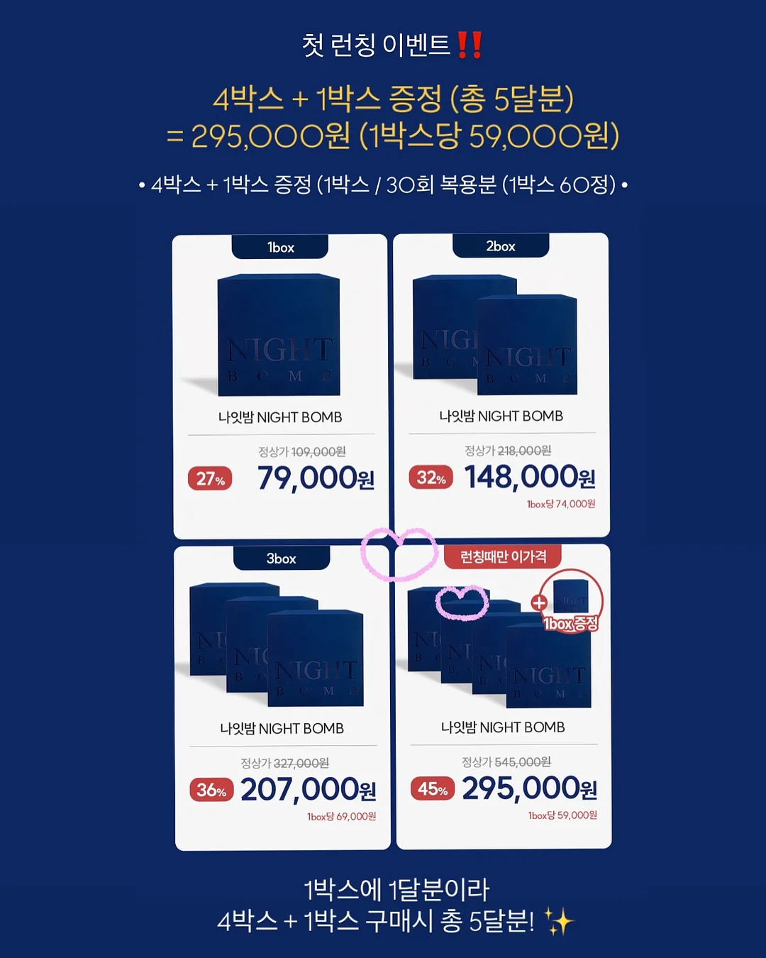 아기 외출 체크리스트 2
