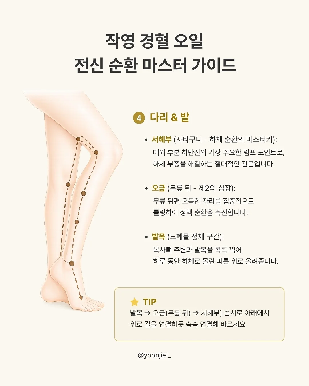 솔티드 카라멜 블론디 브라우니 7