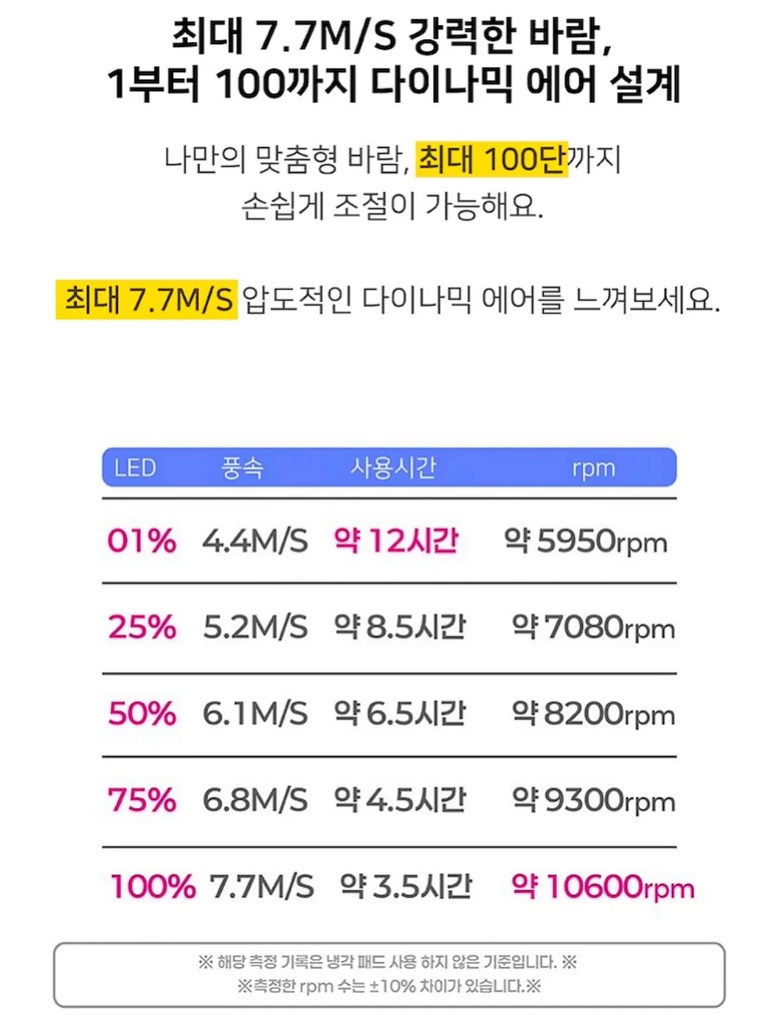 빅치즈 슬랑이 10