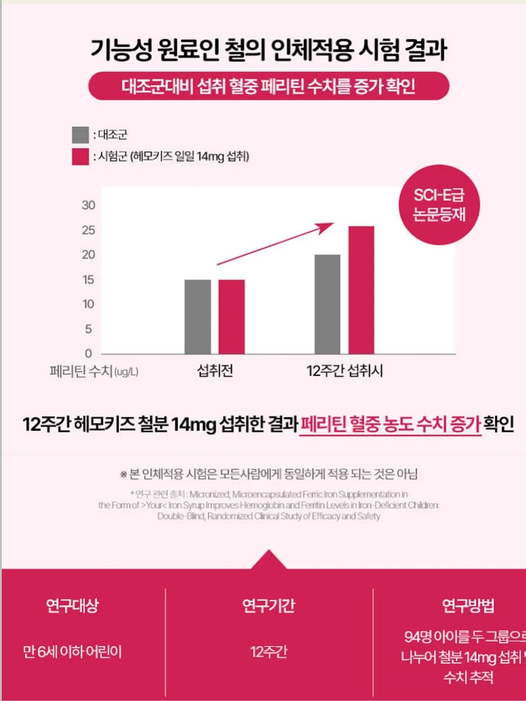 데코아르 미스트 핸디 선풍기 5