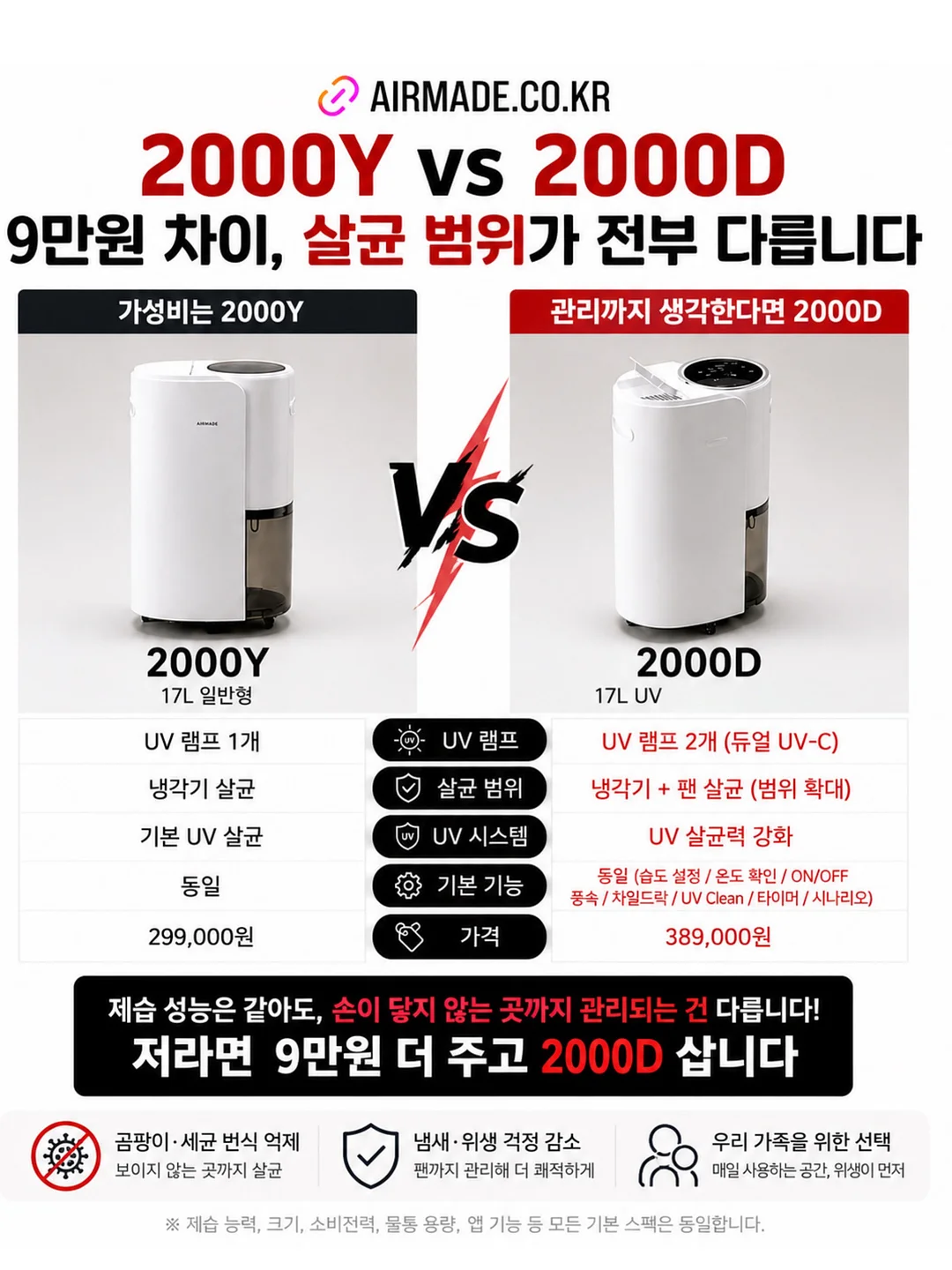 운동화 2