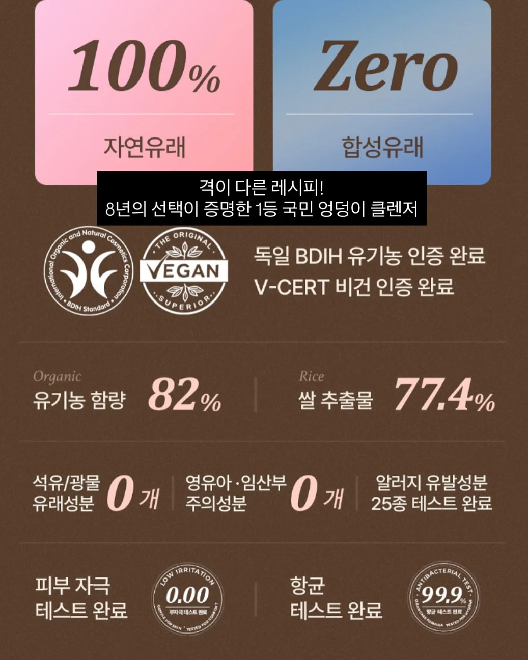 드웰러 오브제 무선 폴딩팬 4