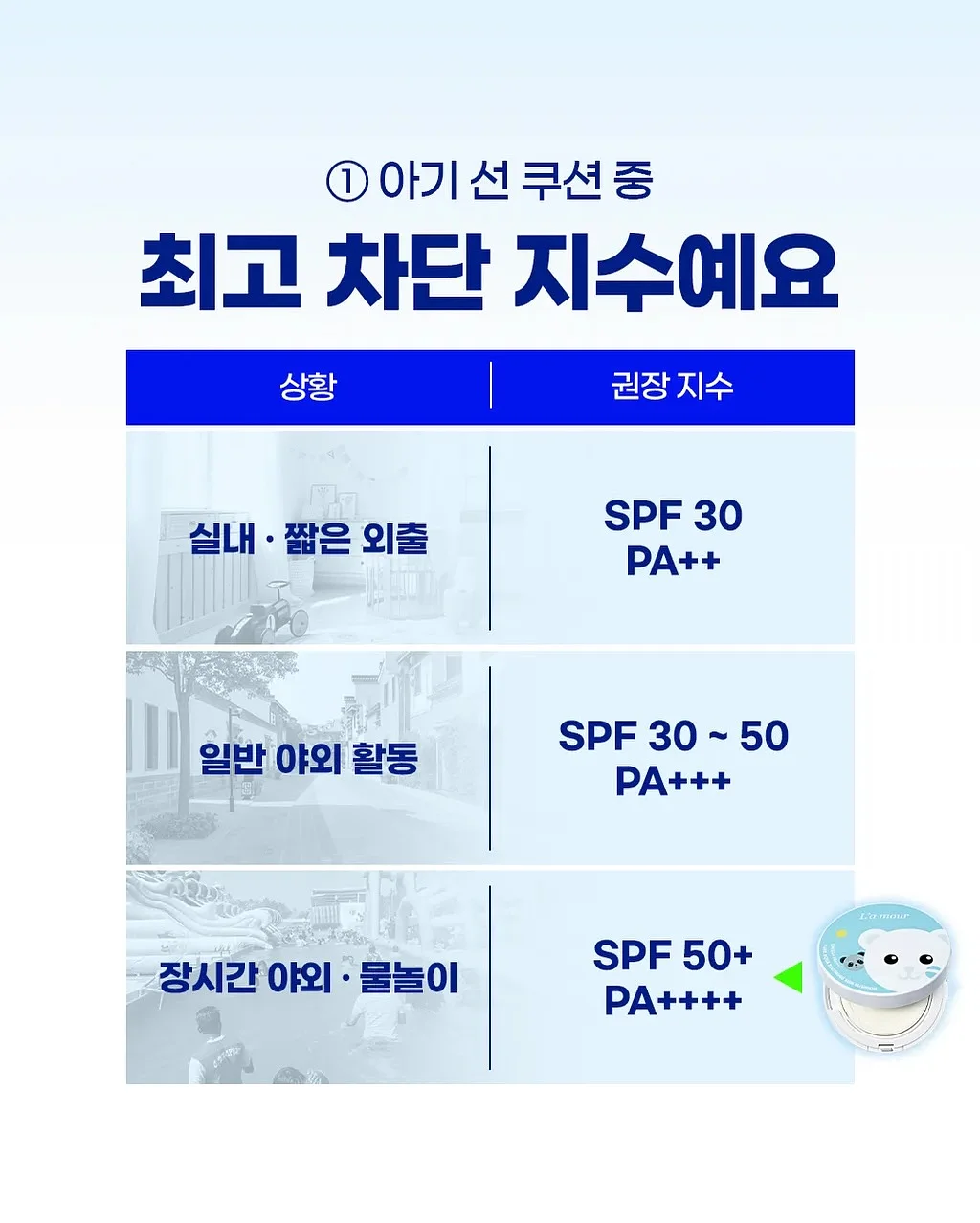 방구석 NASA 물로켓 만들기 7