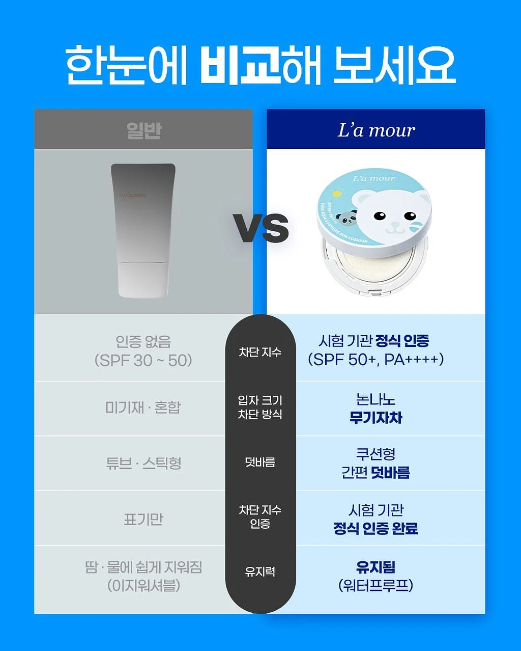 방구석 NASA 물로켓 만들기 10
