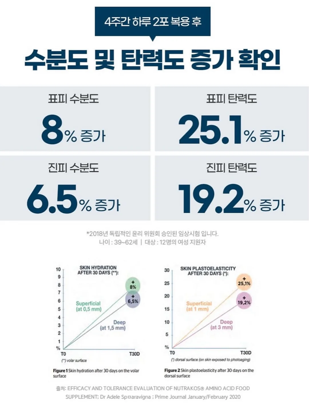 발레 스니커즈 16
