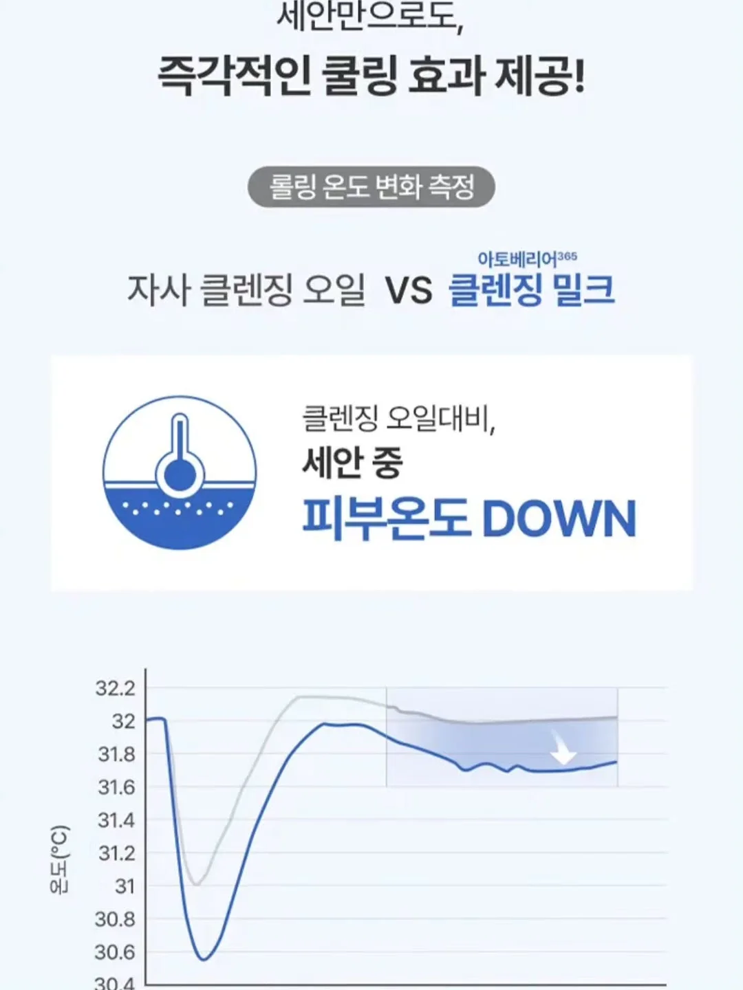 쌀 세척기 9