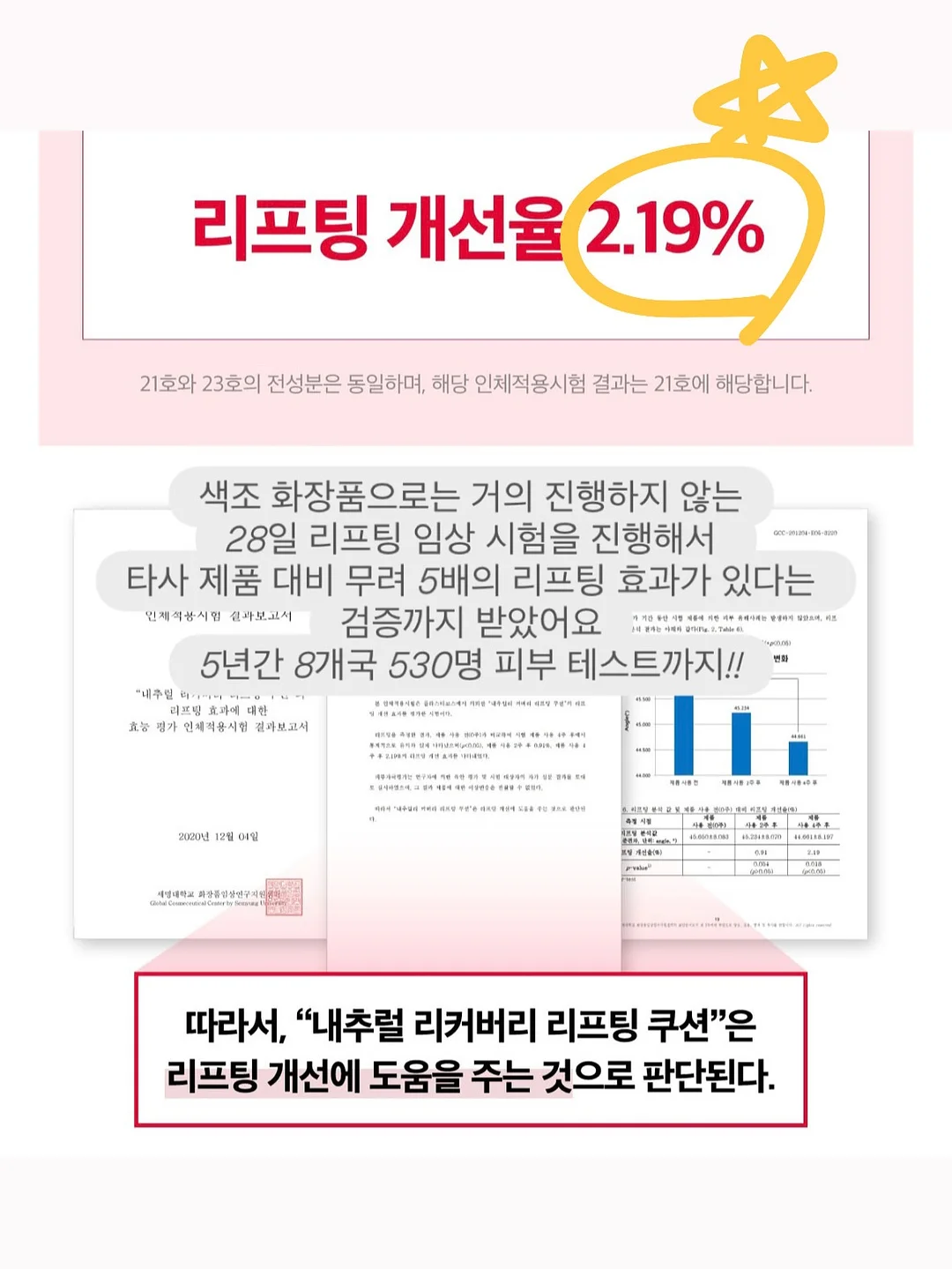 캔서카운슬 키즈 썬크림 10