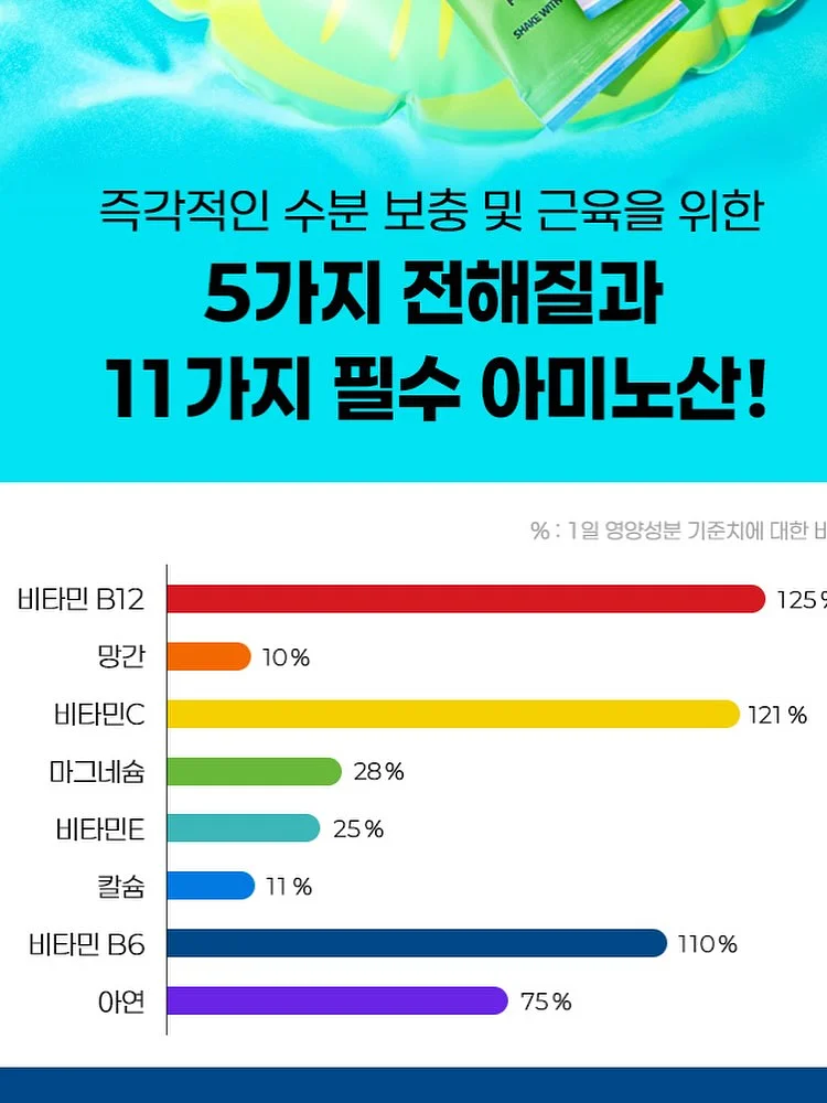 리프칩 2