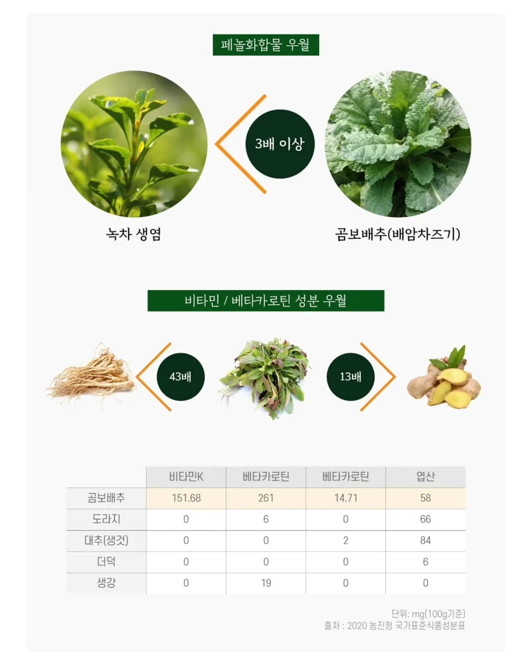 더베이지 쿨링 팬츠 6