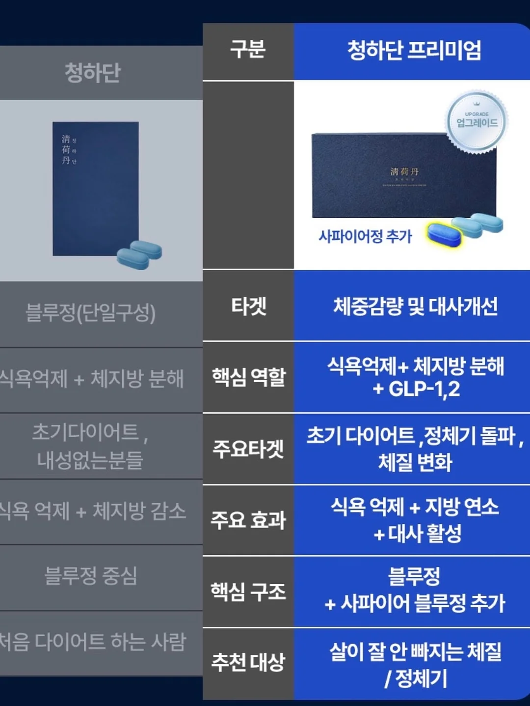 감자탕 4