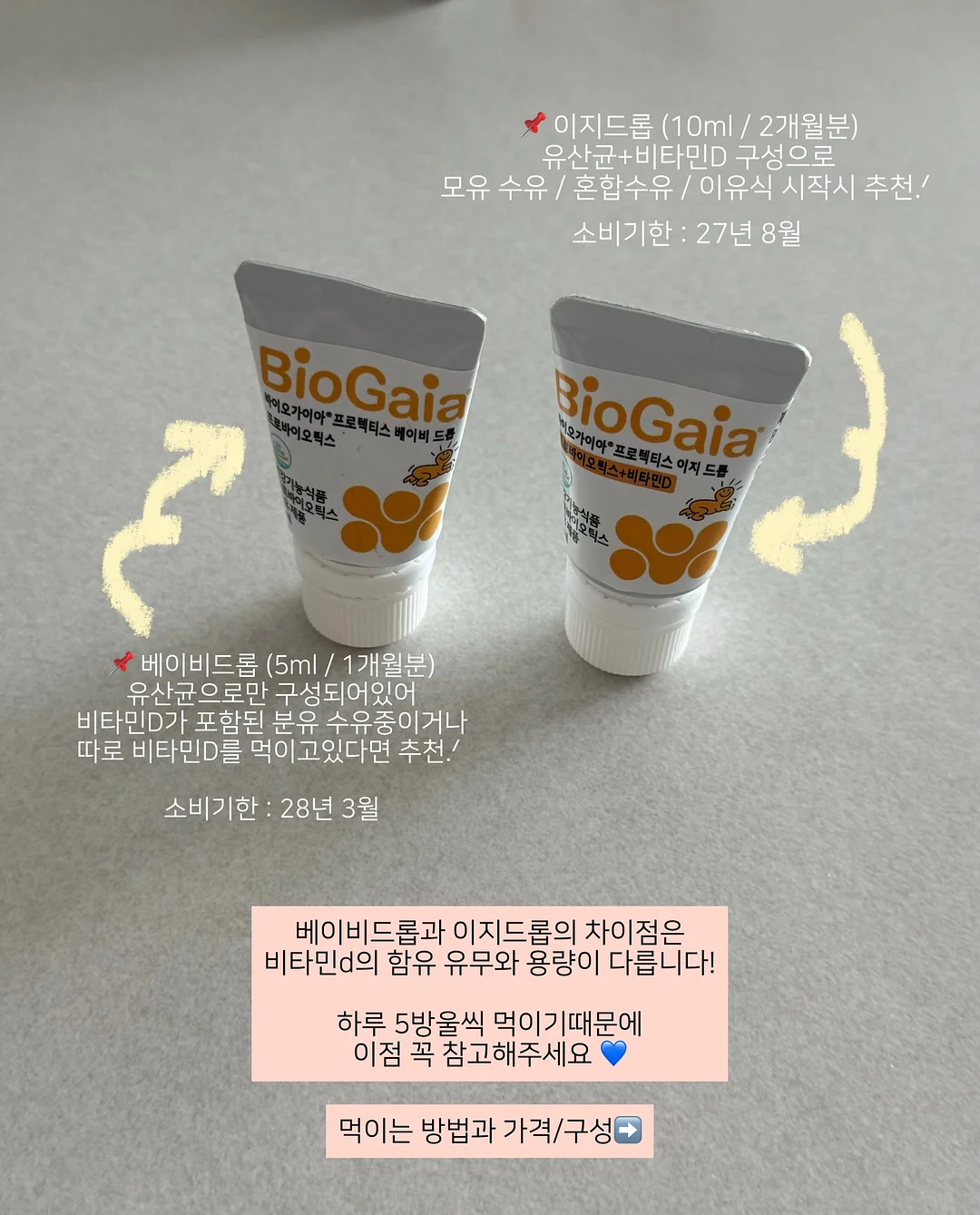 안구건조증 치료 의료기기 8