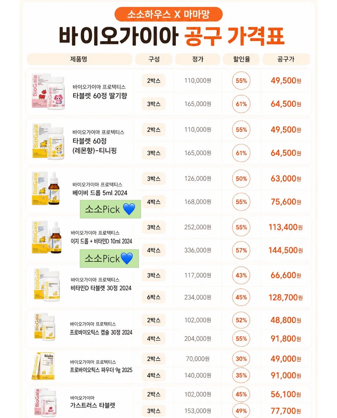 안구건조증 치료 의료기기 10