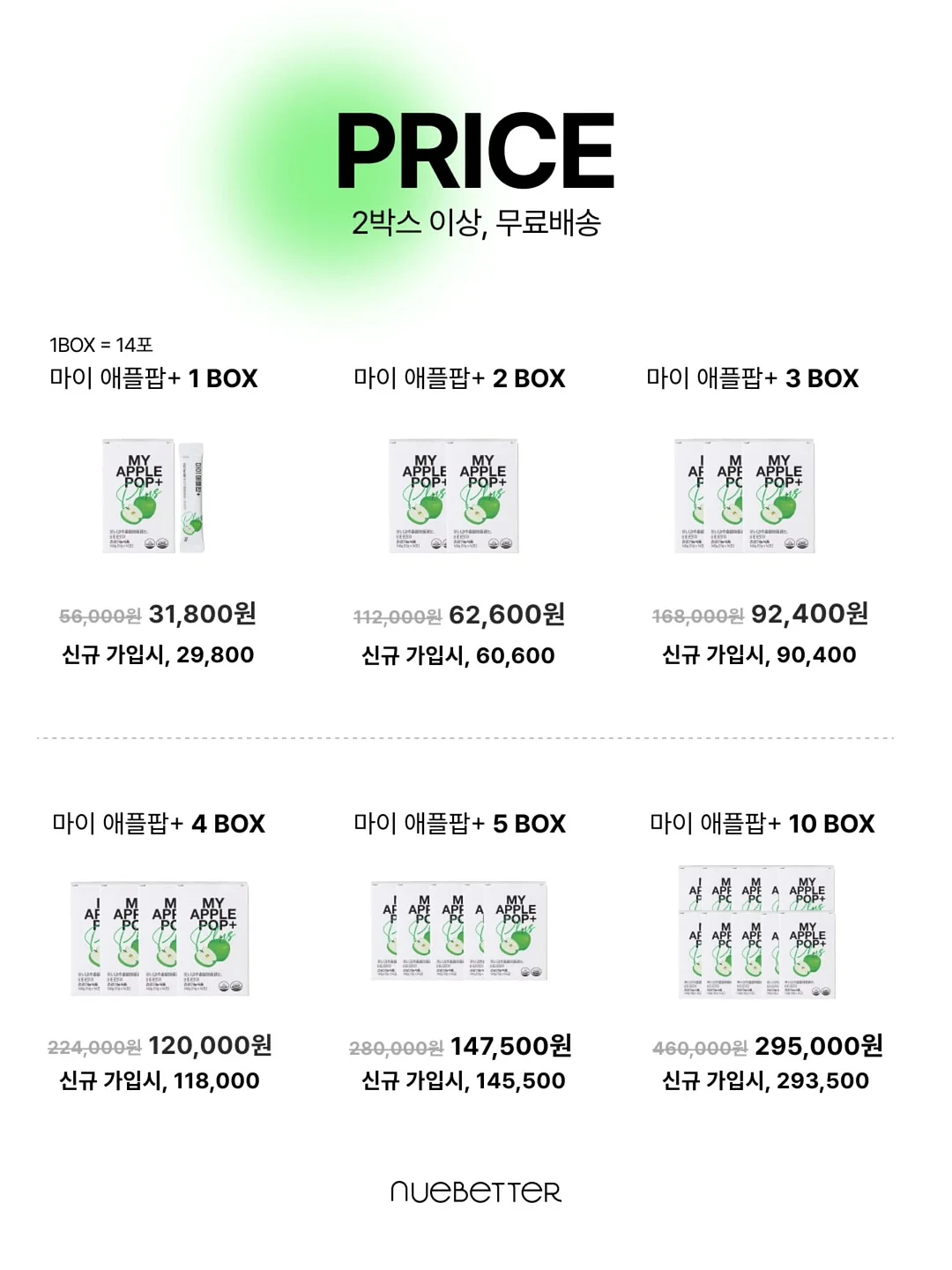 AI 활용법 2