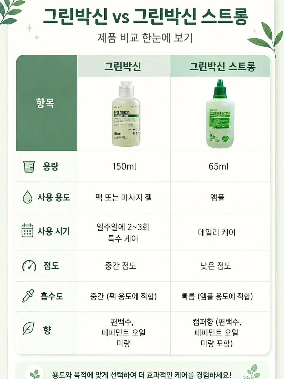 요기요 토스 무제한 3천쿠폰 11
