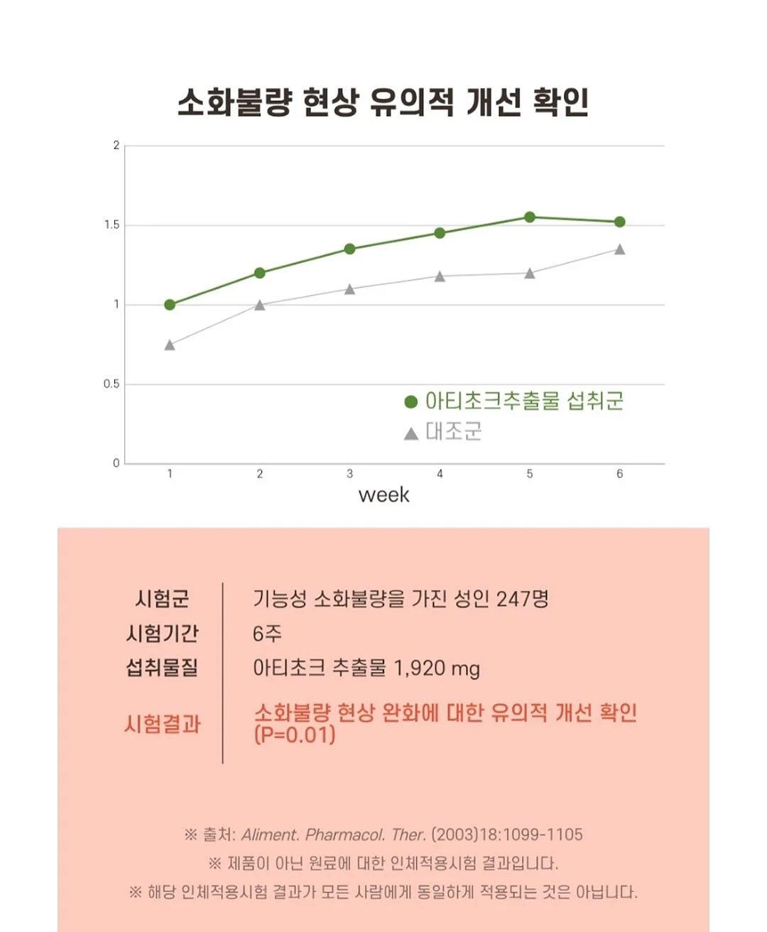 포니테일 캡 11