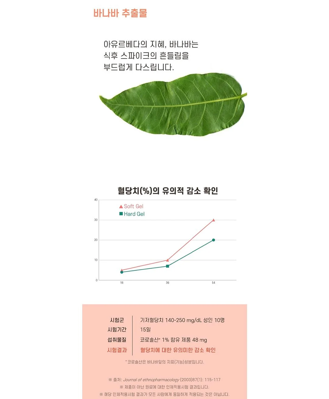 포니테일 캡 15