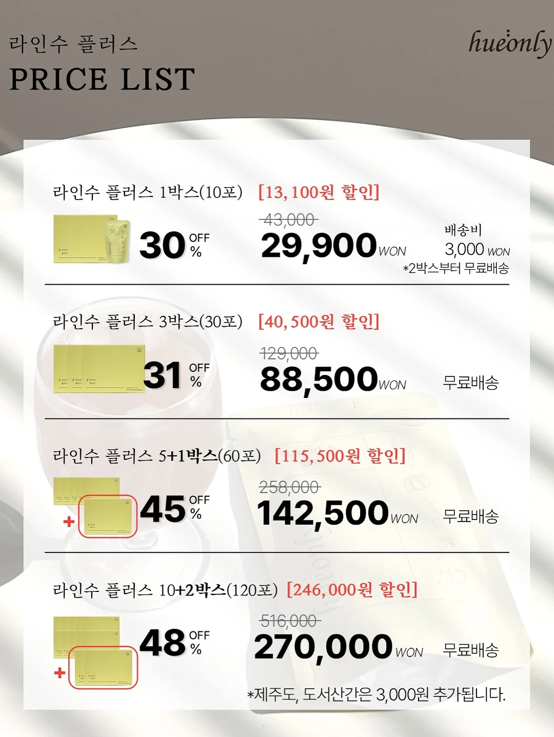 우비 입은 호빵맨 키링 15