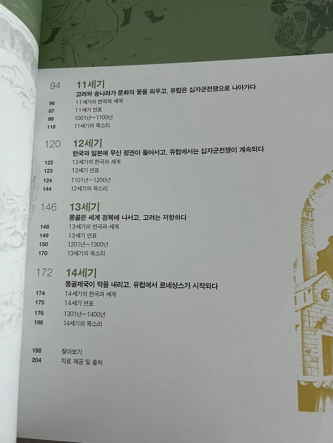 냥무원 젤펜 14