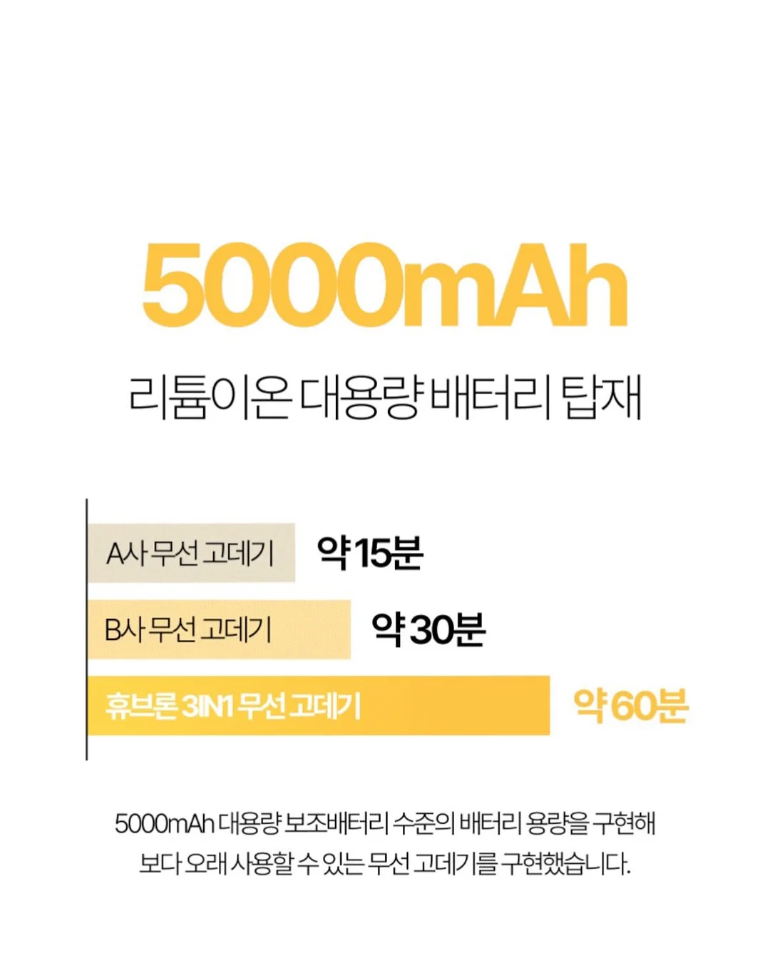 널담 마카롱 꽃다발 패키지 11