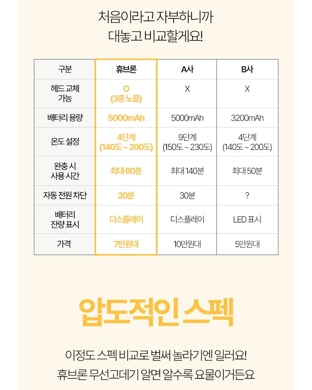 널담 마카롱 꽃다발 패키지 14