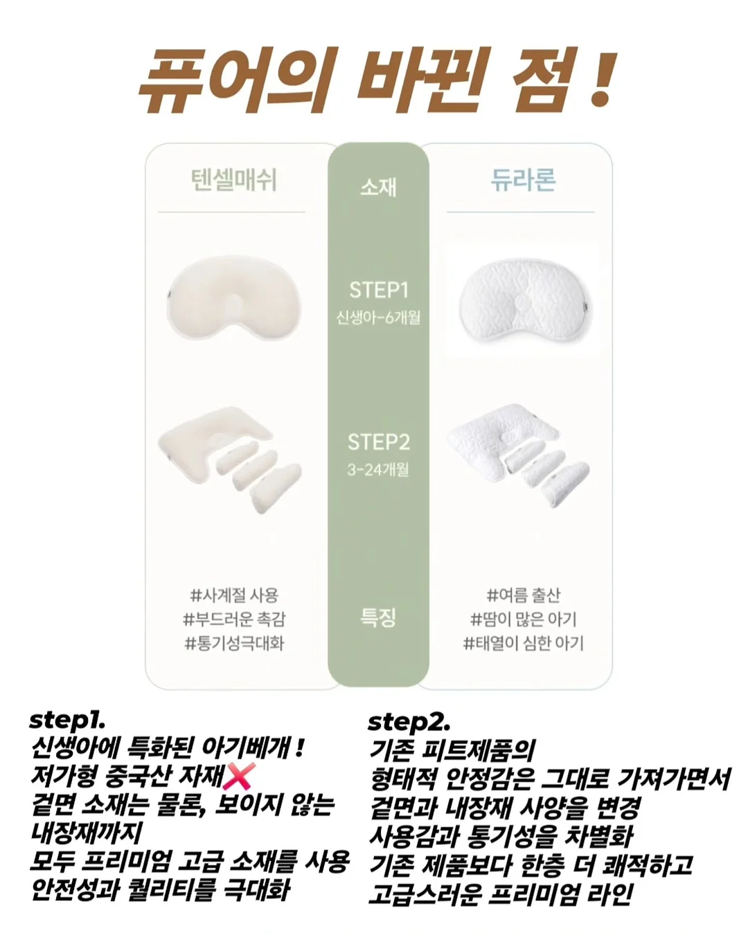 링탭 글루타치온 패치 13