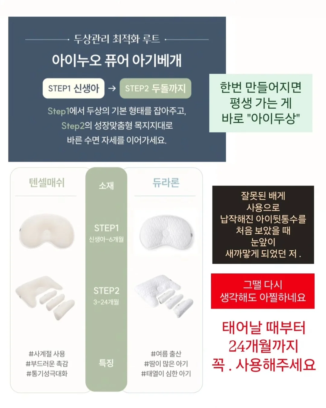 링탭 글루타치온 패치 4