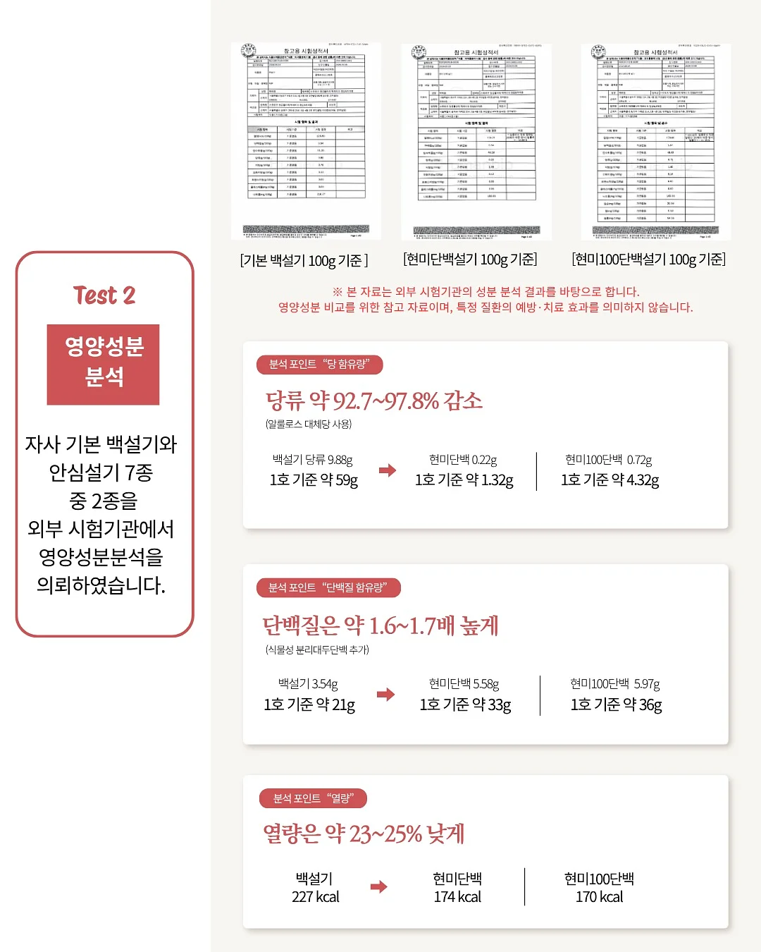 옷 얼룩 제거제 9