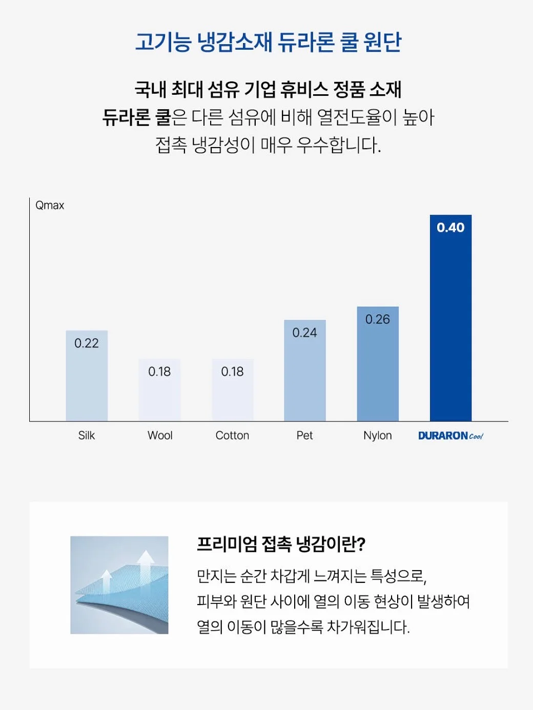 네오플램 글라쎄Z Pro 이유식 큐브 16