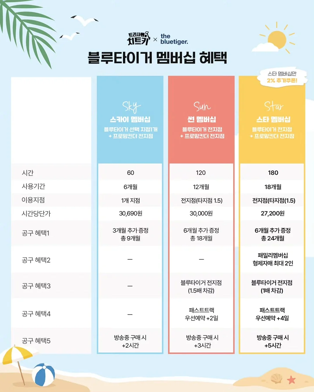 쿨 코지 살안타템 오버핏 시스루 긴팔티 2