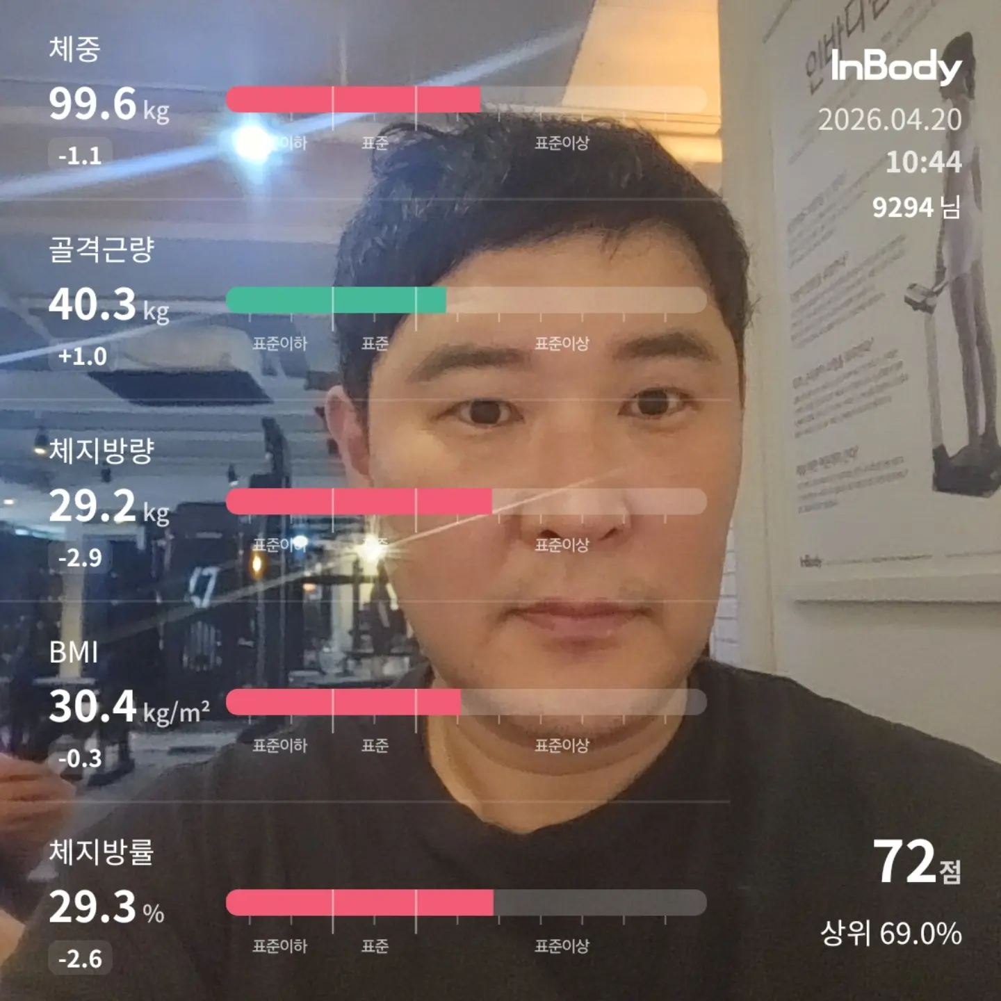 삼성 오디세이 게이밍 모니터 2
