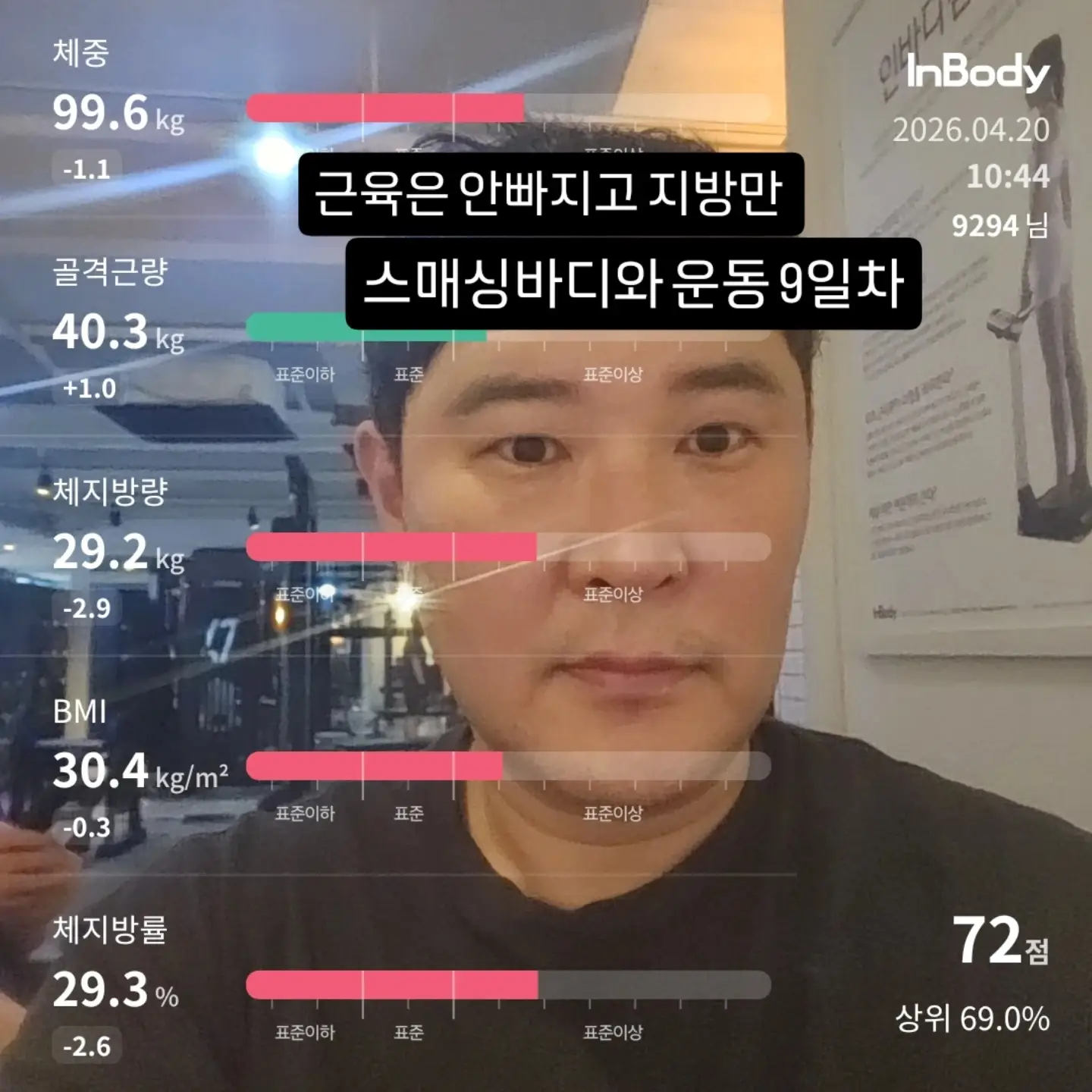 삼성 오디세이 게이밍 모니터 5