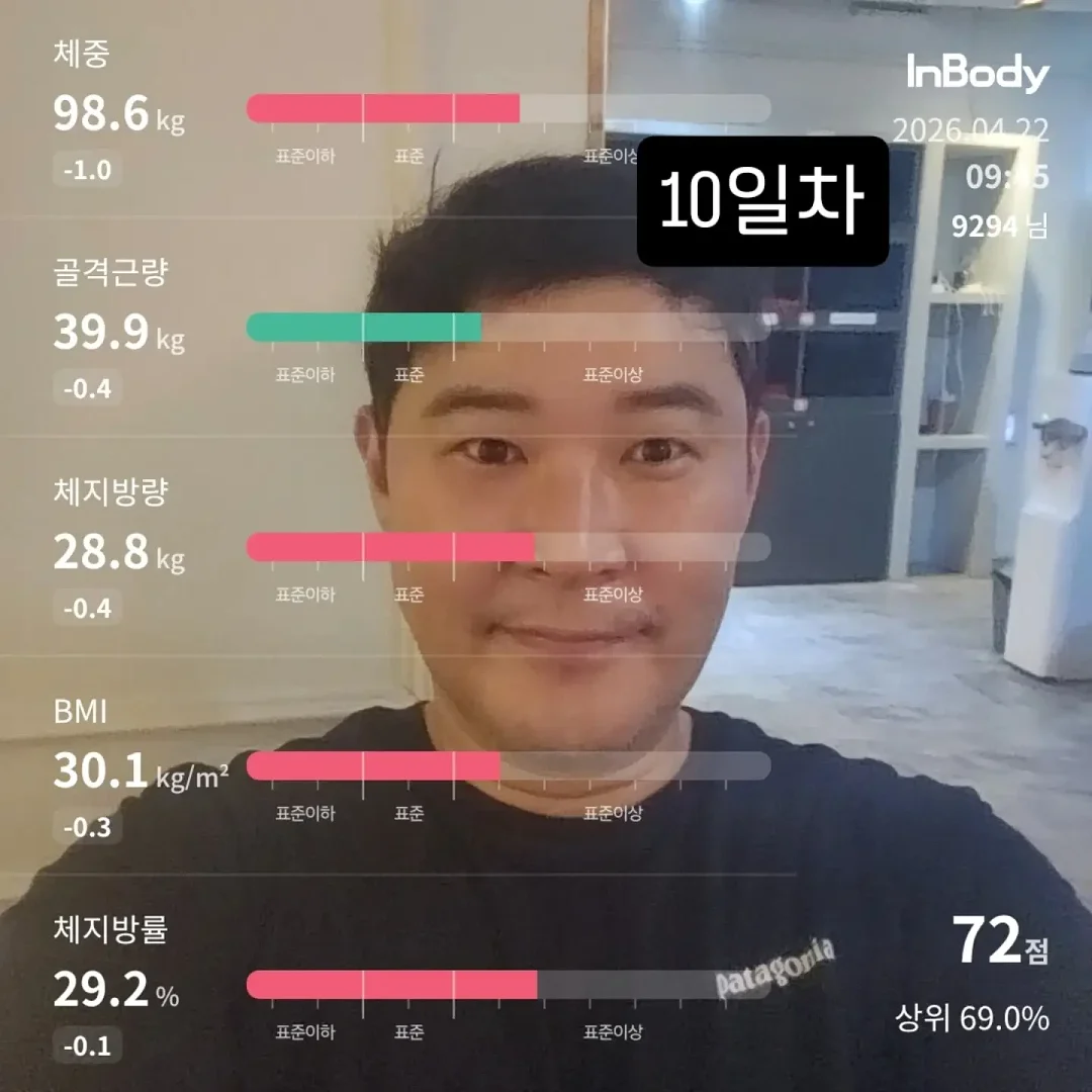 삼성 오디세이 게이밍 모니터 6