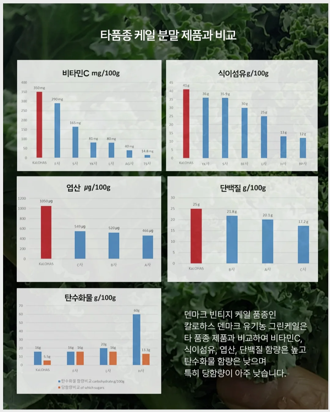 모서리 벽시계 7