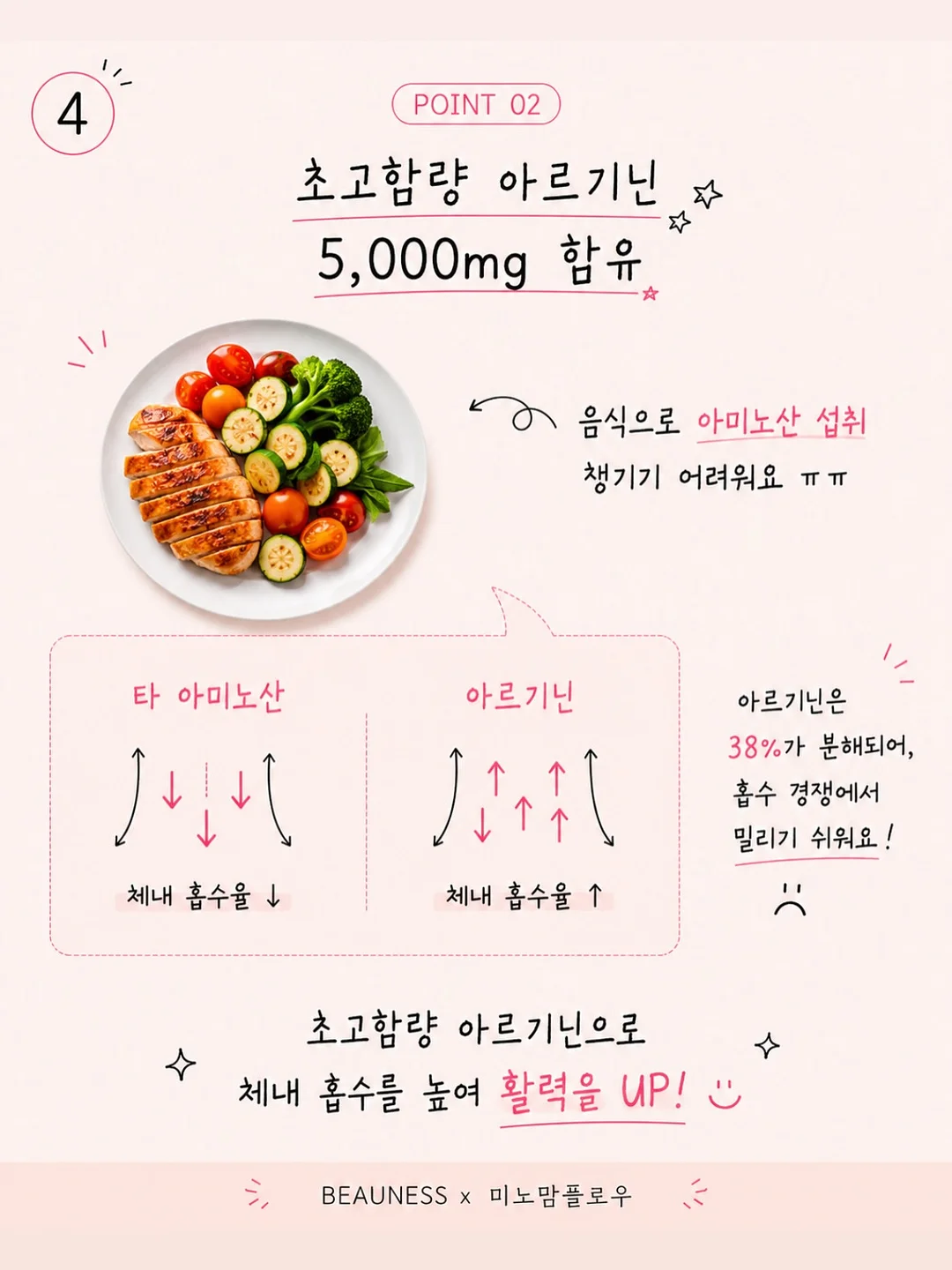 살색 재생크림 4