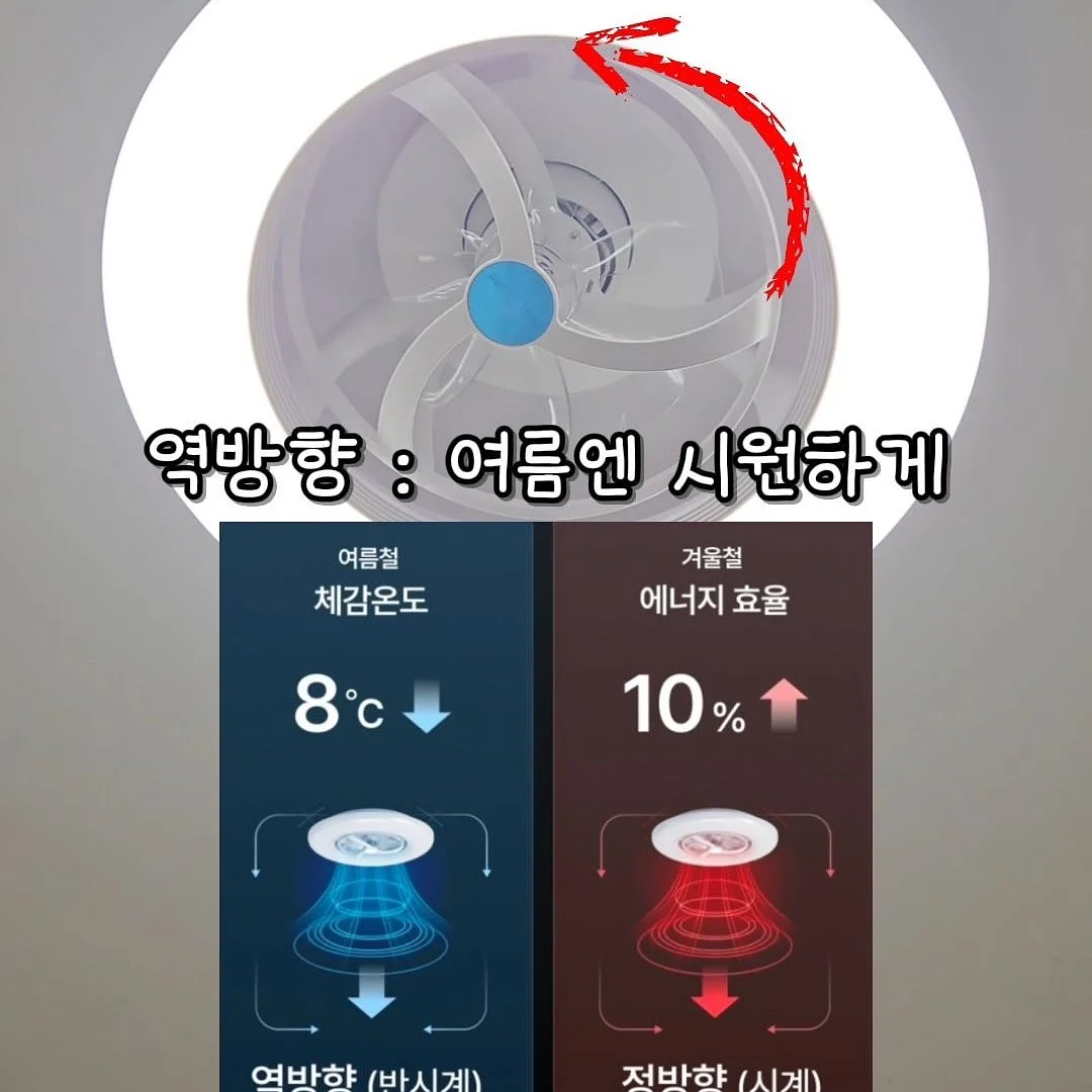 과학특수지구 사건처리반 6