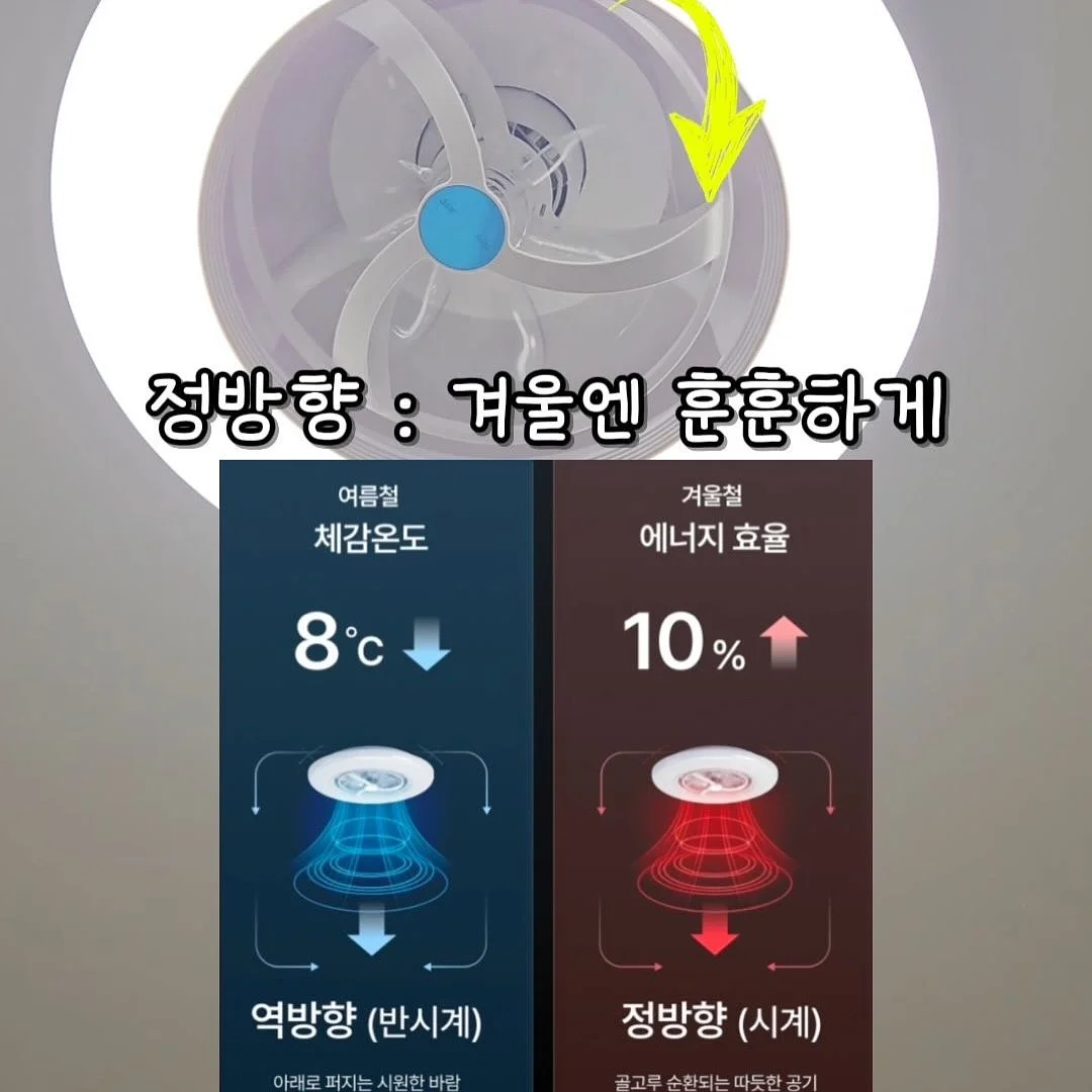 과학특수지구 사건처리반 10