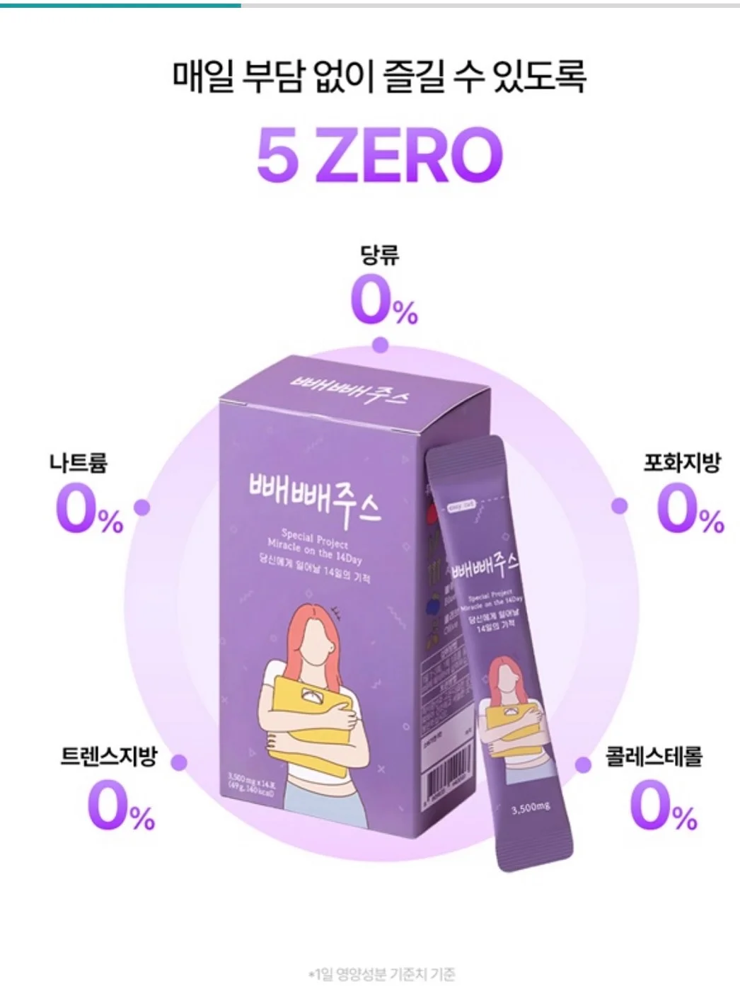 이모티콘 만들기 7