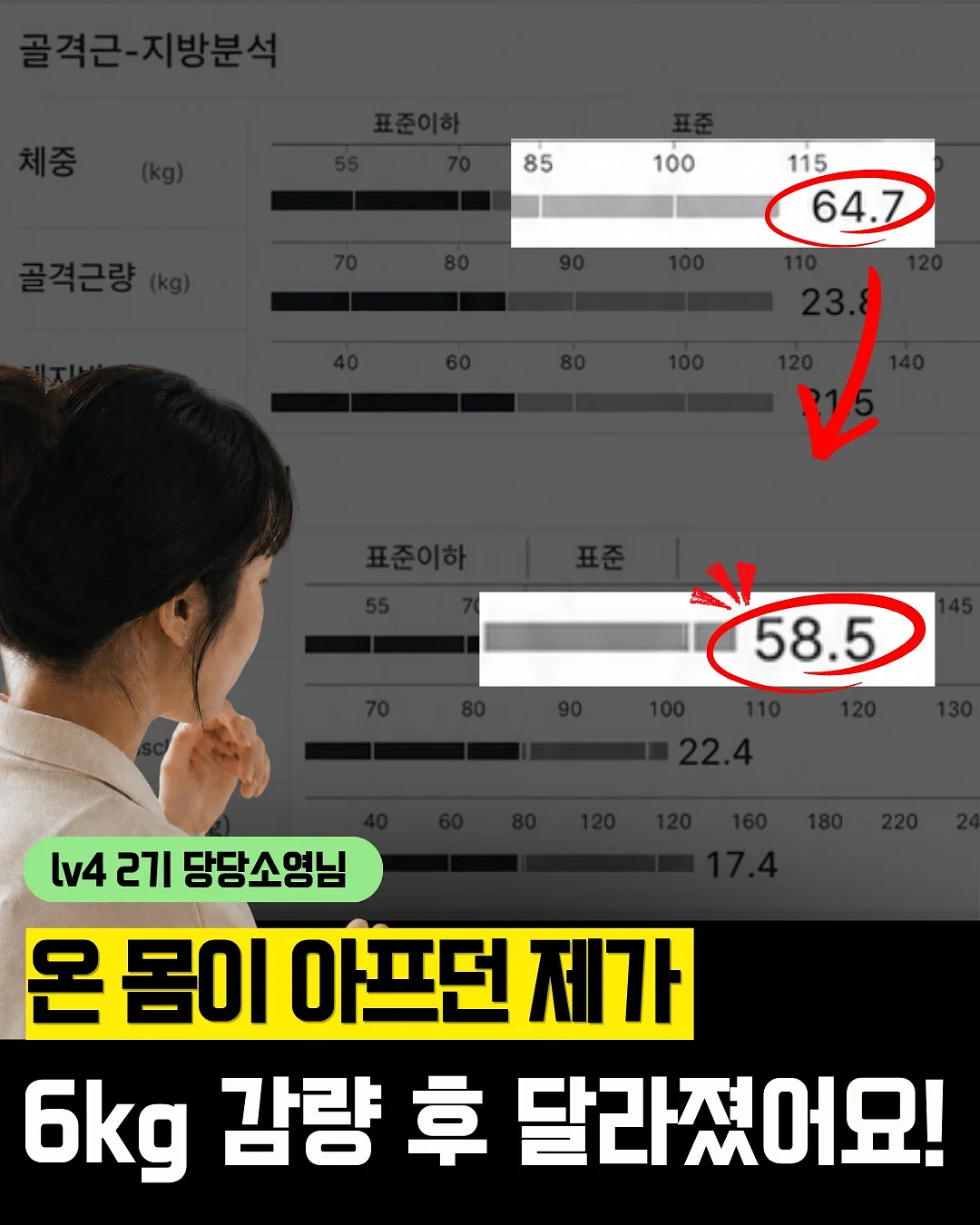 영어 과학 유튜브 채널 자료 1