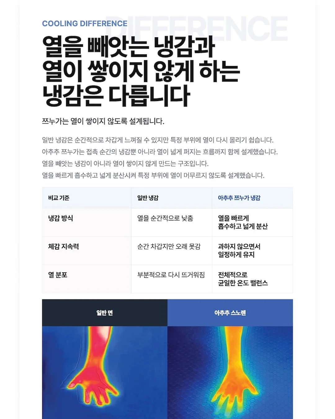 재생크림 9