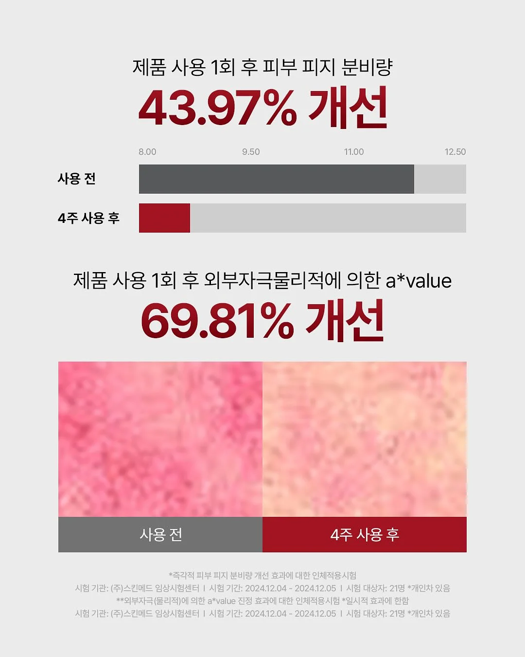 1:1 타로 리딩 7